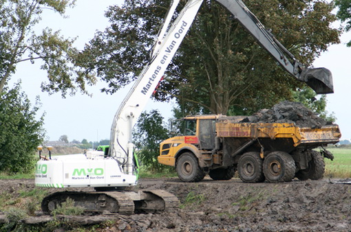Kijk, dit is die andere MenvO-kraan, die bezig is het kanaal te verbreden. Nee, aan die kant van het kanaal valt even niet te wandelen....